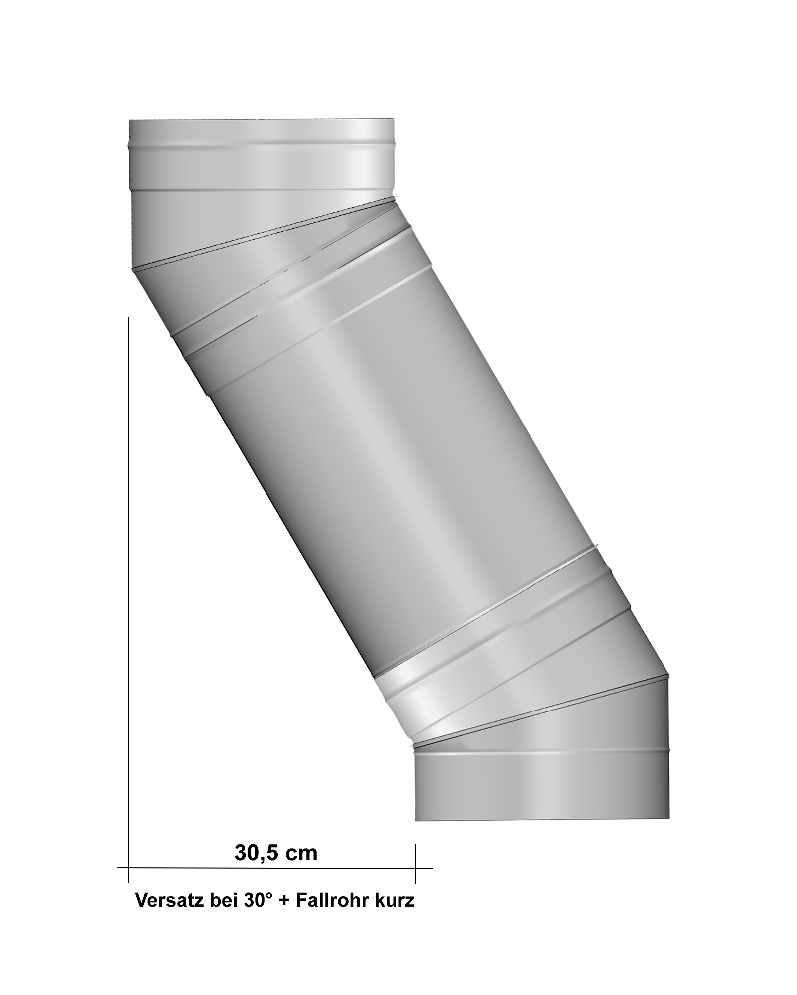 VA-Bogen 30°